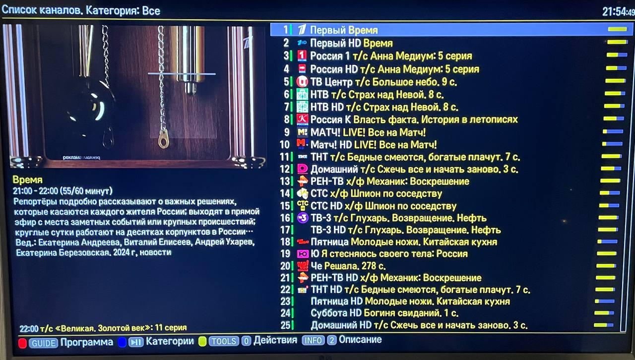 Загрузка списка каналов